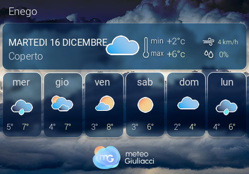 Previsioni Meteo Enego
