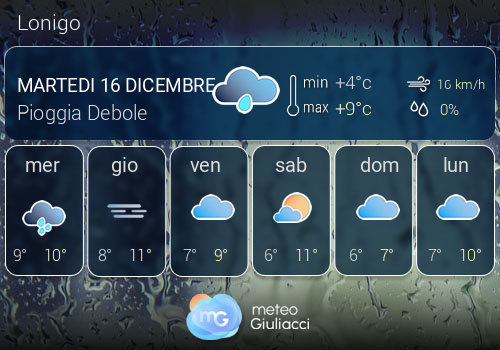 Previsioni Meteo Lonigo