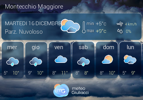 Previsioni Meteo Montecchio Maggiore