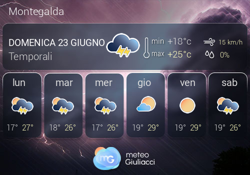 Previsioni Meteo Montegalda