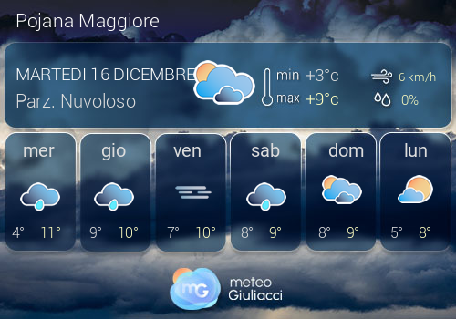 Previsioni Meteo Pojana Maggiore