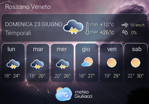 Previsioni Meteo Rossano Veneto