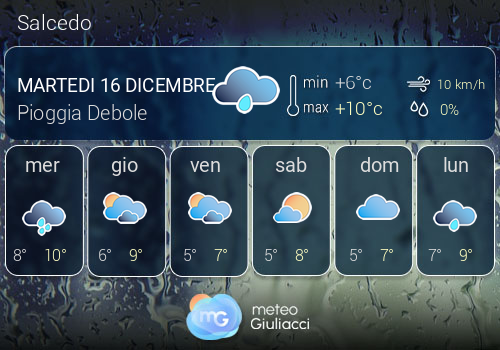 Previsioni Meteo Salcedo
