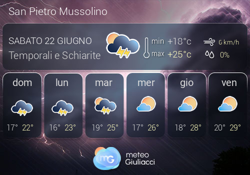 Previsioni Meteo San Pietro Mussolino