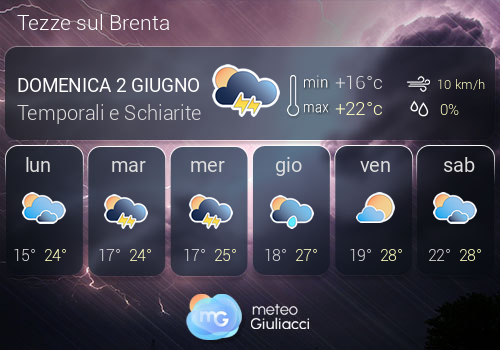 Previsioni Meteo Tezze sul Brenta