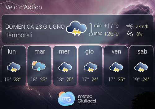Previsioni Meteo Velo d'Astico