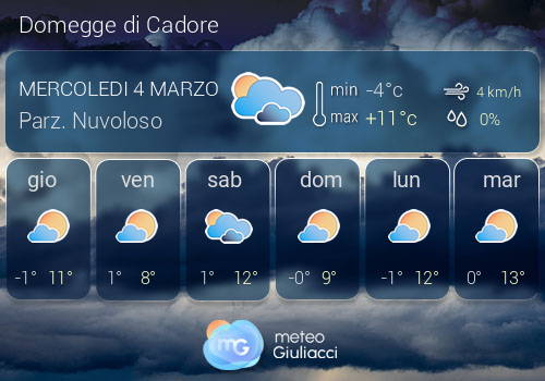 Previsioni Meteo Domegge di Cadore