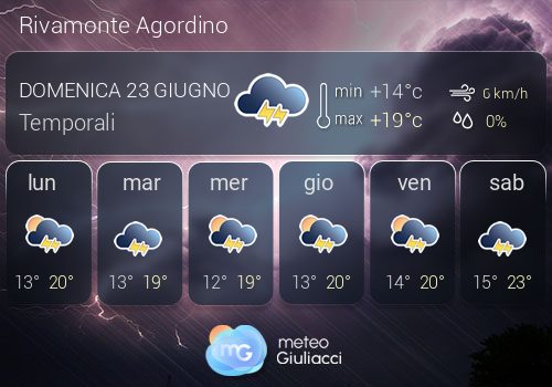 Previsioni Meteo Rivamonte Agordino