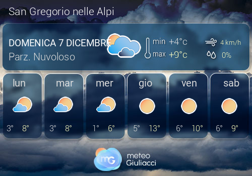 Previsioni Meteo San Gregorio nelle Alpi