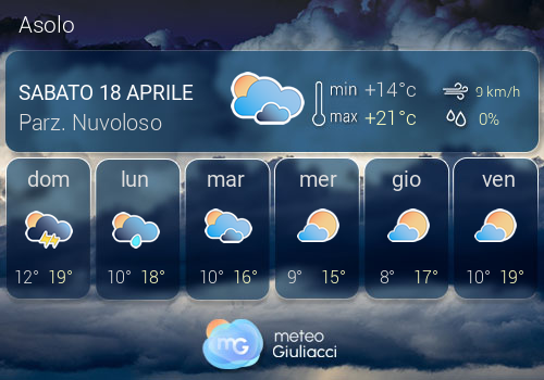 Previsioni Meteo Asolo
