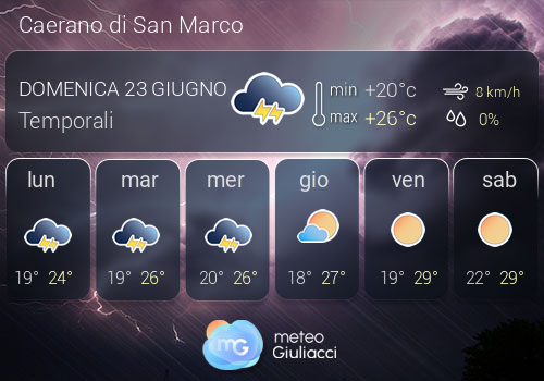 Previsioni Meteo Caerano di San Marco