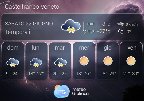 Previsioni Meteo Castelfranco Veneto
