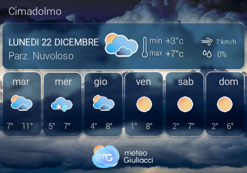 Previsioni Meteo Cimadolmo