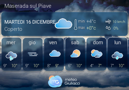 Previsioni Meteo Maserada sul Piave