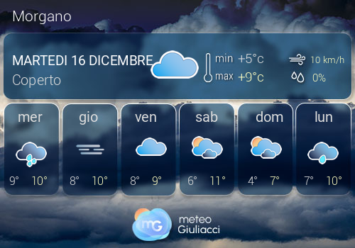 Previsioni Meteo Morgano