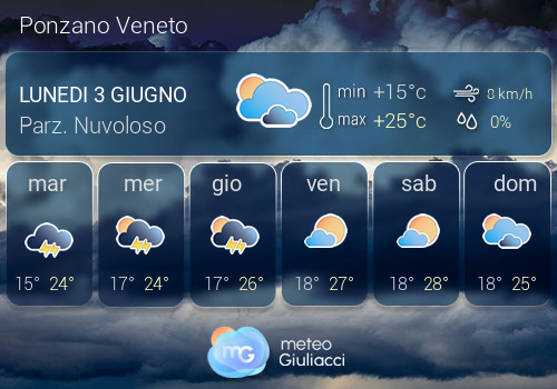 Previsioni Meteo Ponzano Veneto