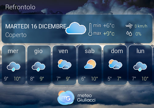 Previsioni Meteo Refrontolo