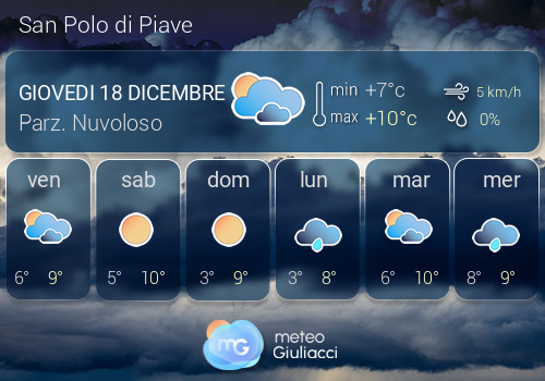 Previsioni Meteo San Polo di Piave