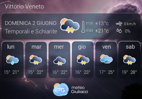Previsioni Meteo Vittorio Veneto