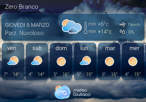 Previsioni Meteo Zero Branco