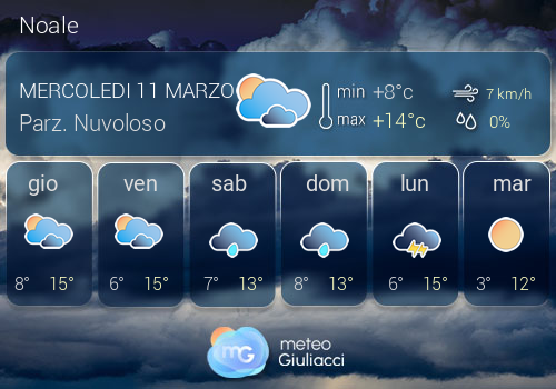 Previsioni Meteo Noale