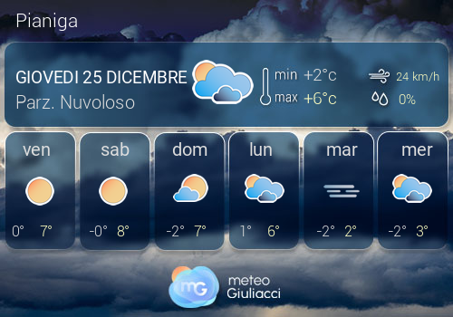 Previsioni Meteo Pianiga