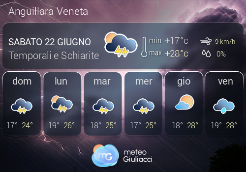 Previsioni Meteo Anguillara Veneta