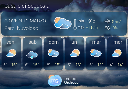 Previsioni Meteo Casale di Scodosia