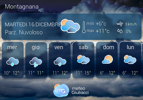 Previsioni Meteo Montagnana
