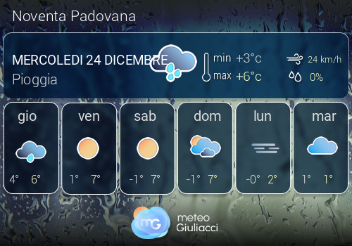Previsioni Meteo Noventa Padovana