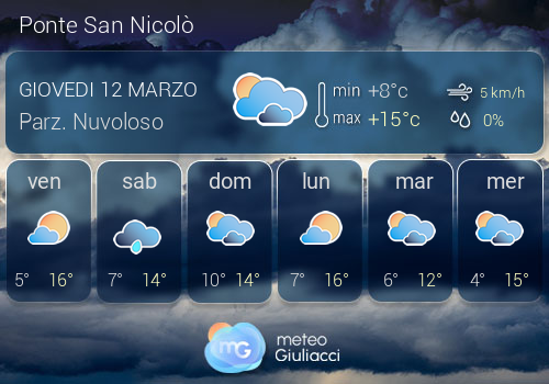 Previsioni Meteo Ponte San Nicol�