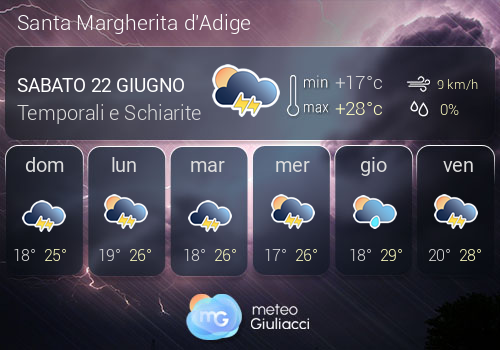 Previsioni Meteo Santa Margherita d'Adige