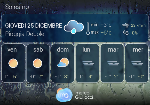Previsioni Meteo Solesino