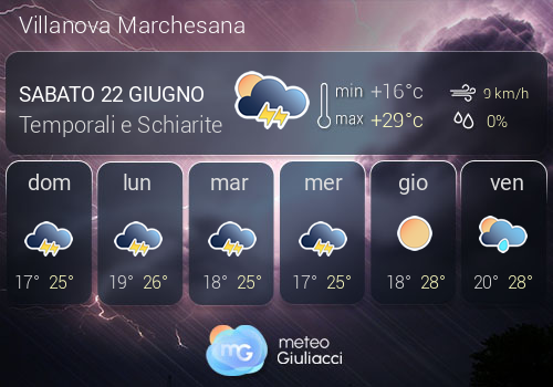 Previsioni Meteo Villanova Marchesana