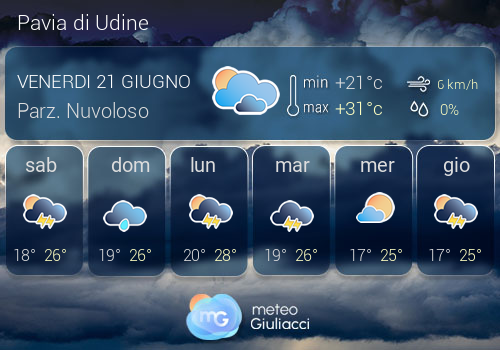 Previsioni Meteo Pavia di Udine