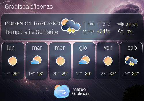 Previsioni Meteo Gradisca d'Isonzo