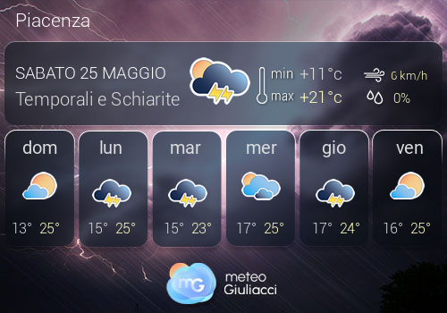 Previsioni Meteo Piacenza