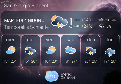 Previsioni Meteo San Giorgio Piacentino