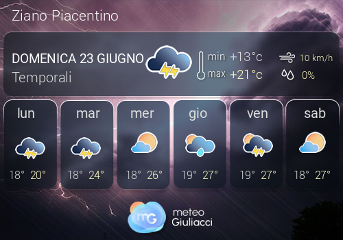 Previsioni Meteo Ziano Piacentino