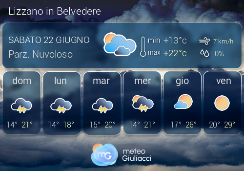Previsioni Meteo Lizzano in Belvedere