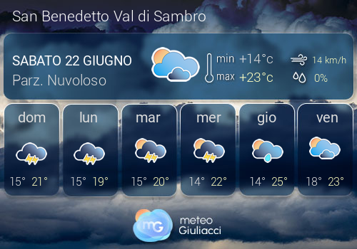 Previsioni Meteo San Benedetto Val di Sambro