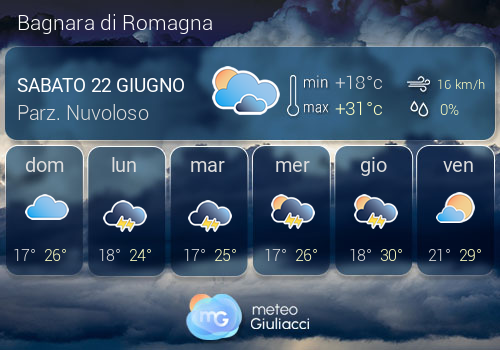 Previsioni Meteo Bagnara di Romagna