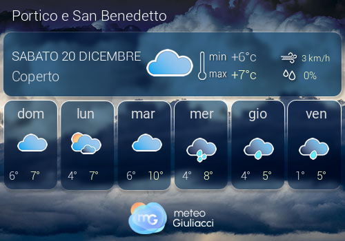 Previsioni Meteo Portico e San Benedetto