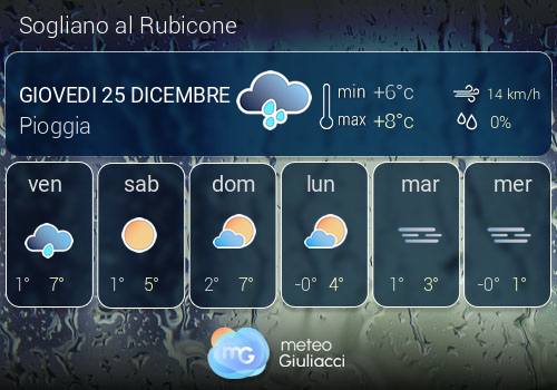 Previsioni Meteo Sogliano al Rubicone