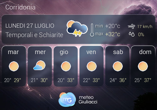 Previsioni Meteo Corridonia