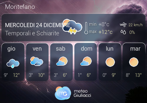 Previsioni Meteo Montefano