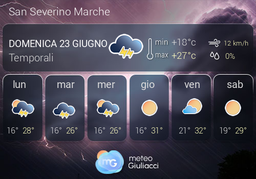 Previsioni Meteo San Severino Marche