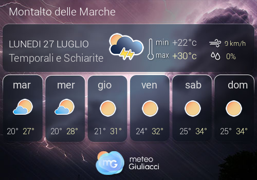 Previsioni Meteo Montalto delle Marche