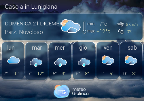 Previsioni Meteo Casola in Lunigiana