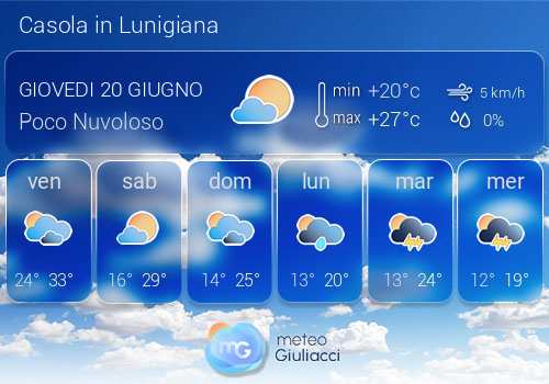Previsioni Meteo Casola in Lunigiana